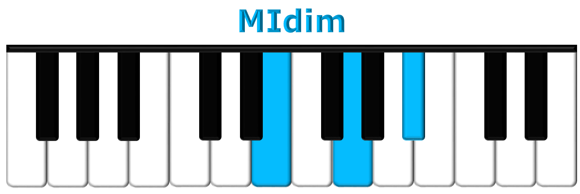 MImdim piano