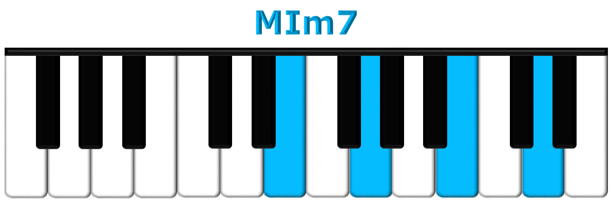 MIm7 piano