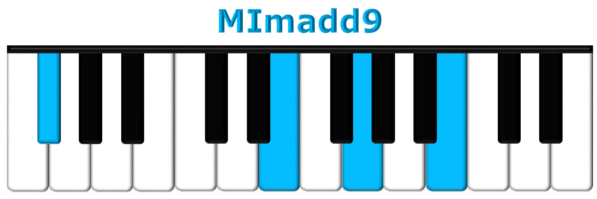 MImadd9 piano