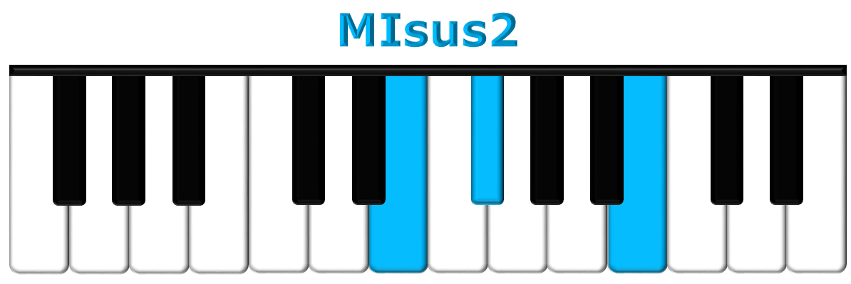 MIsus2 piano