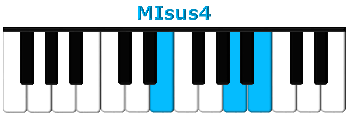 MImsus4 piano