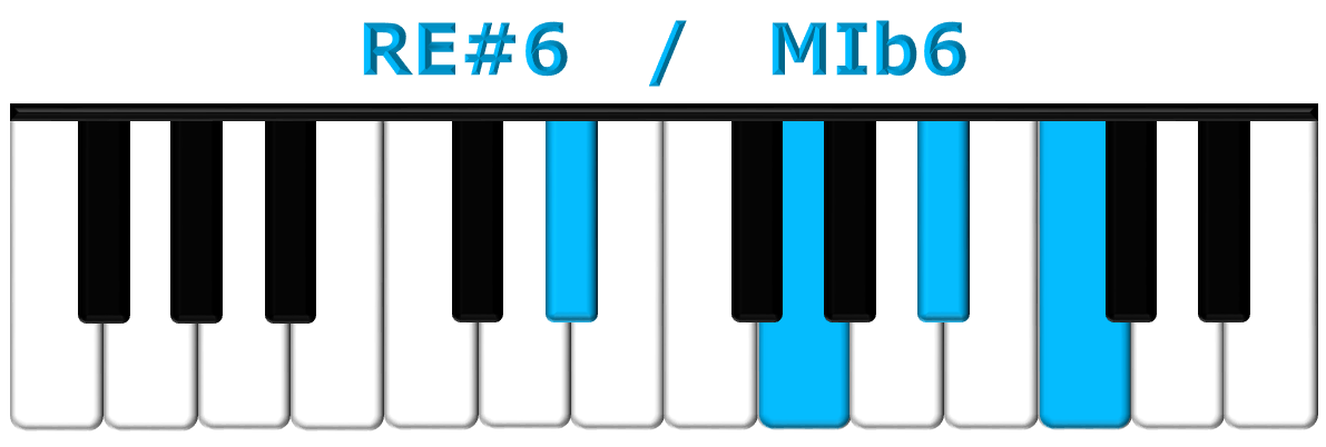 RE#6 piano