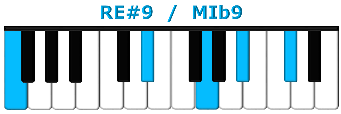 RE#9 piano