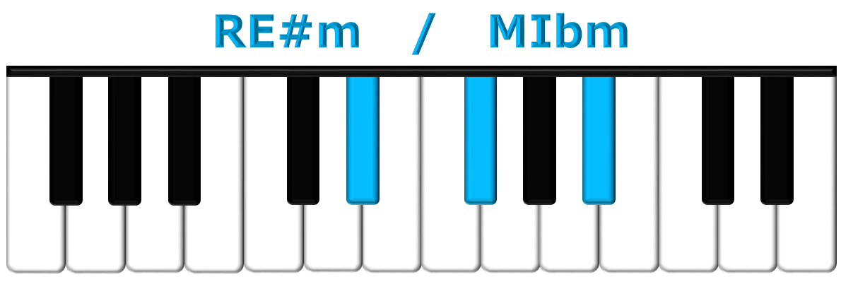 RE#m piano