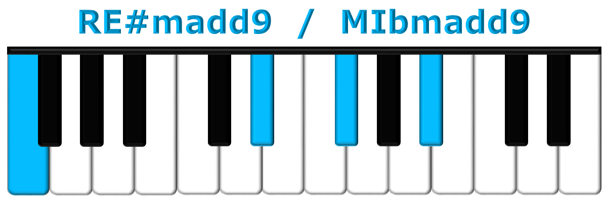 RE#madd9 piano
