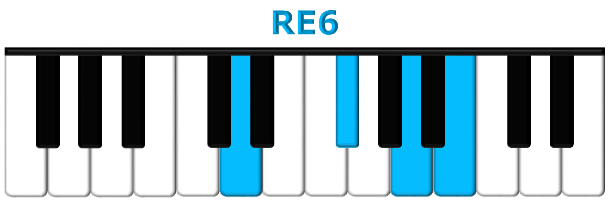 RE6 piano