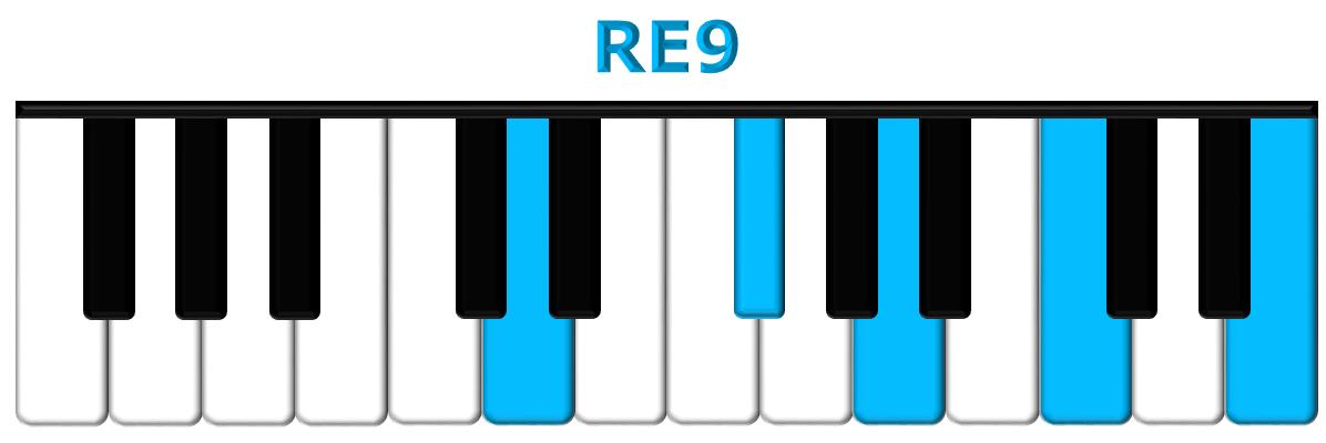 RE9 piano