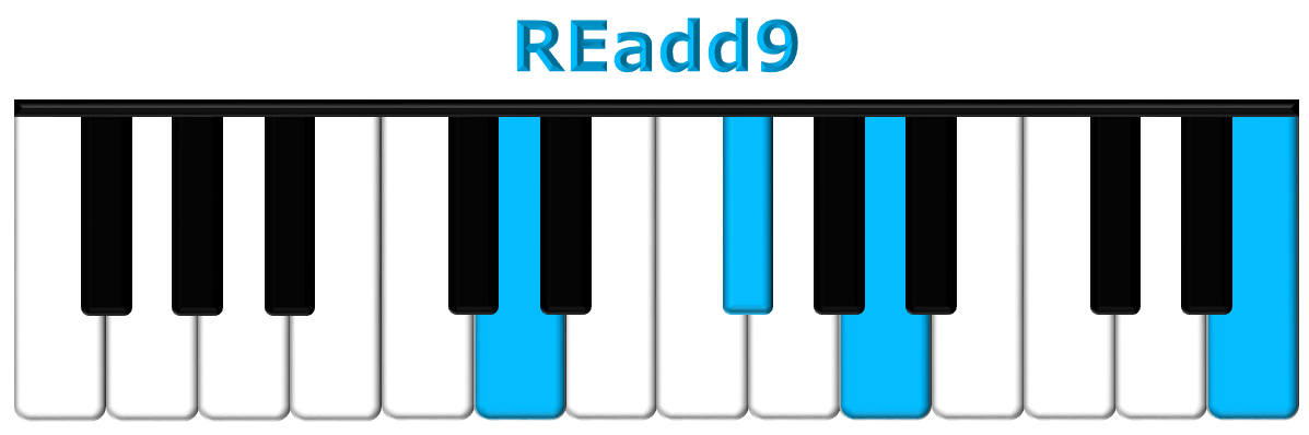 REadd9 piano