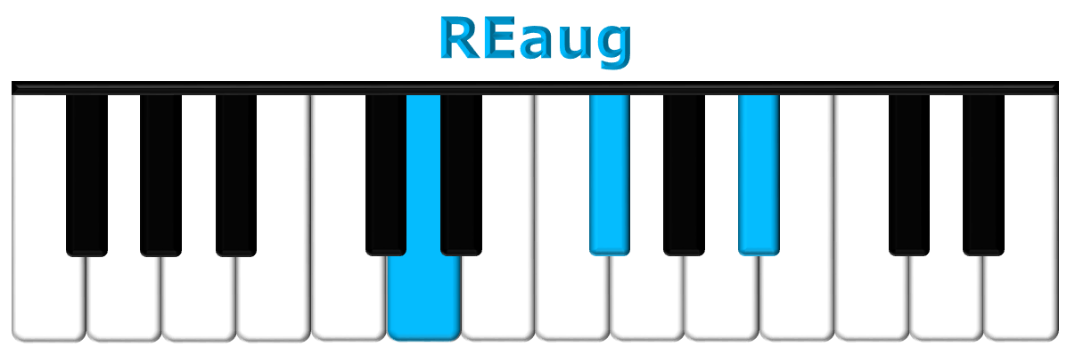 REaug piano