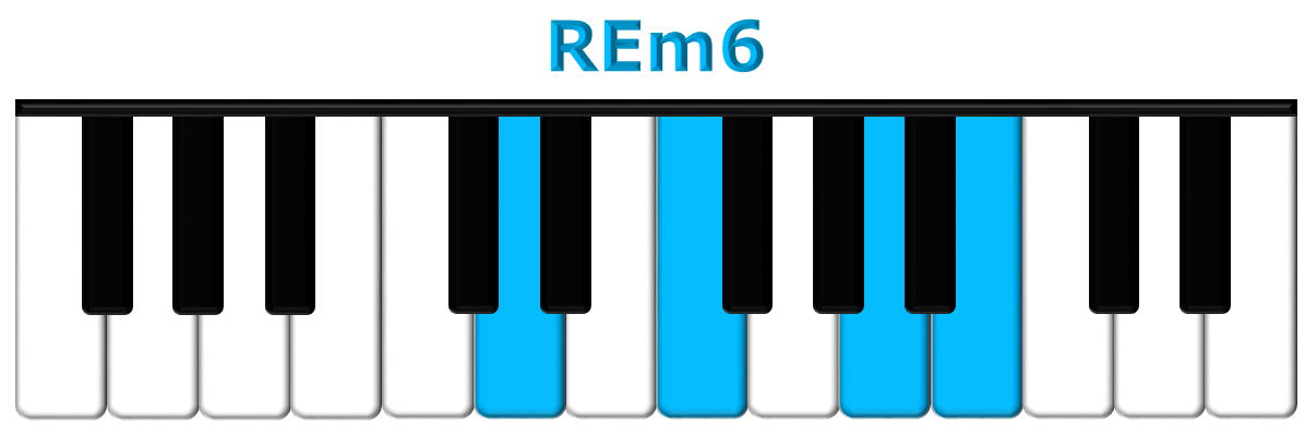 REm6 piano