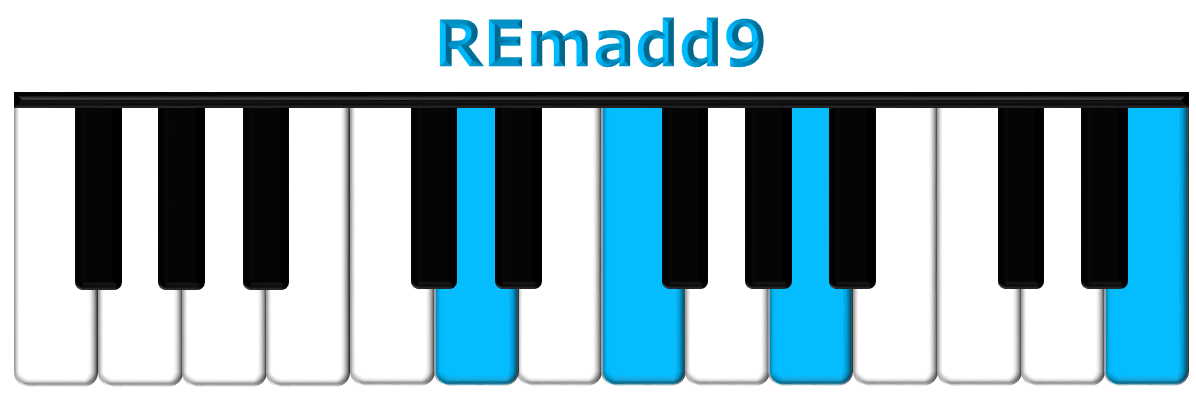 REmadd9 piano