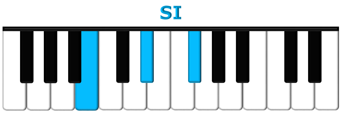 SI piano