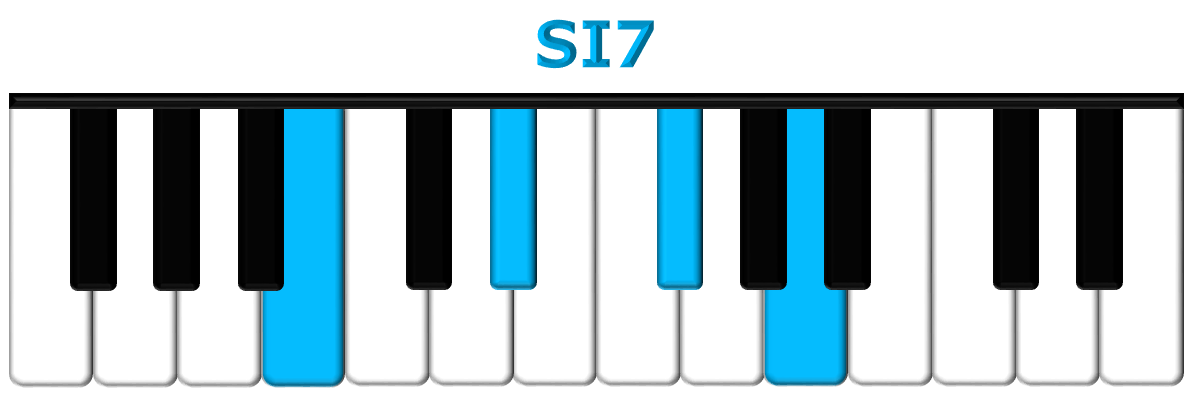 SI7 piano