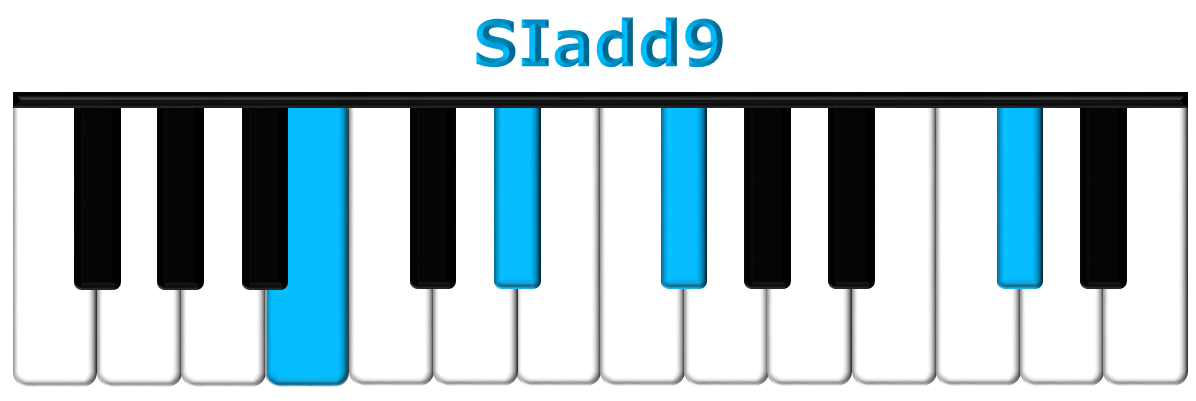 SIadd9 piano