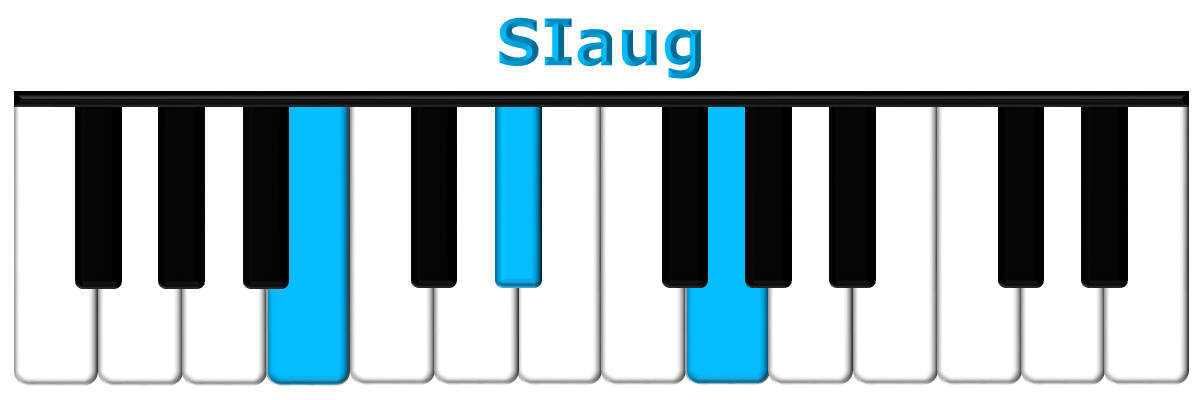 SIaug piano