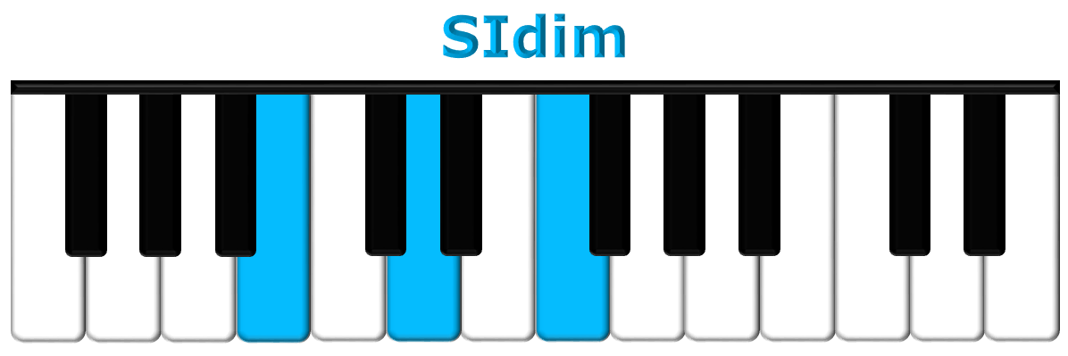 SIdim piano