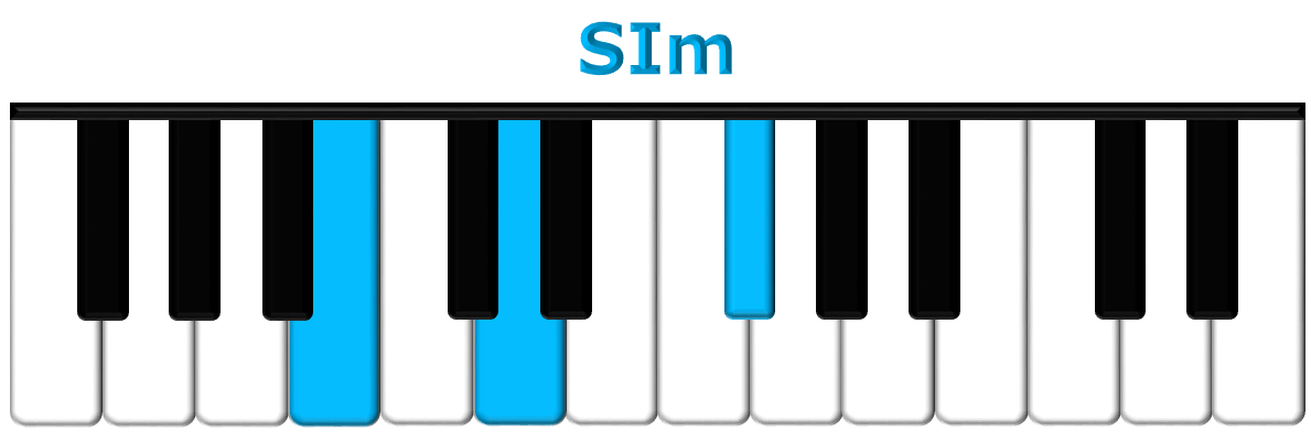 SIm piano