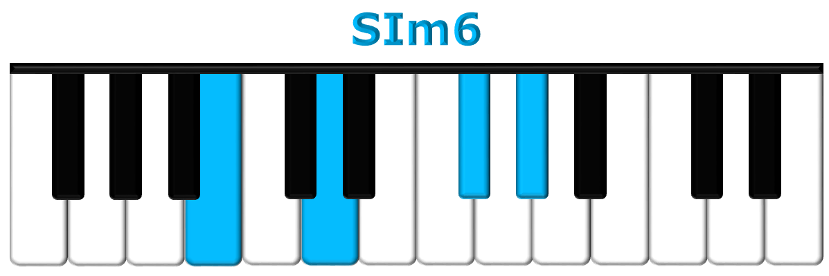 SIm6 piano