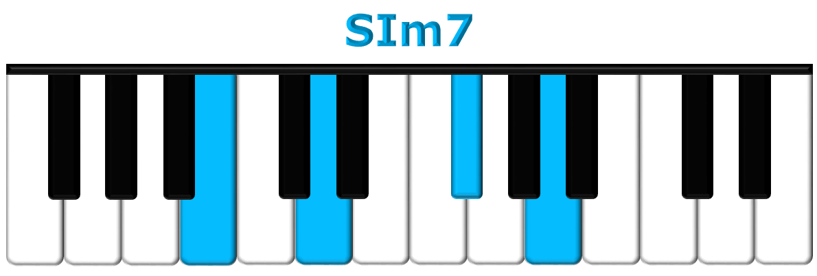 SIm7 piano