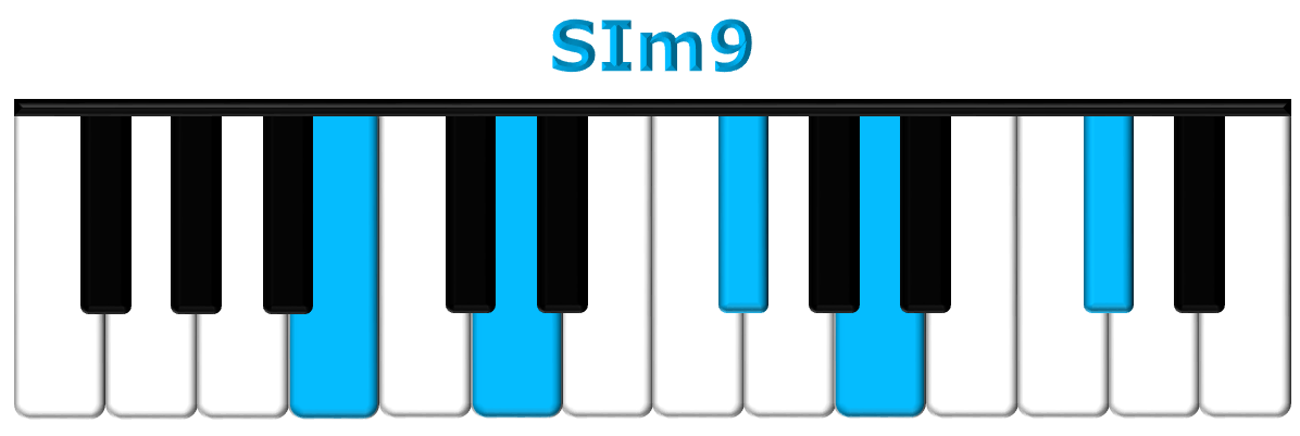 SIm9 piano