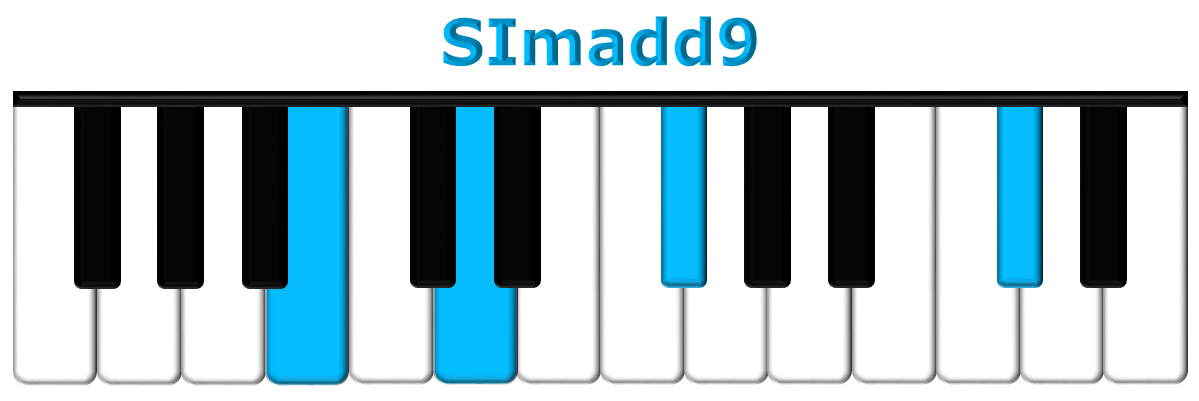 SImadd9 piano