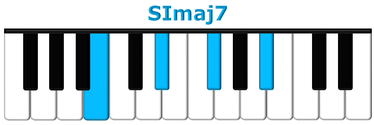 SImaj7 piano