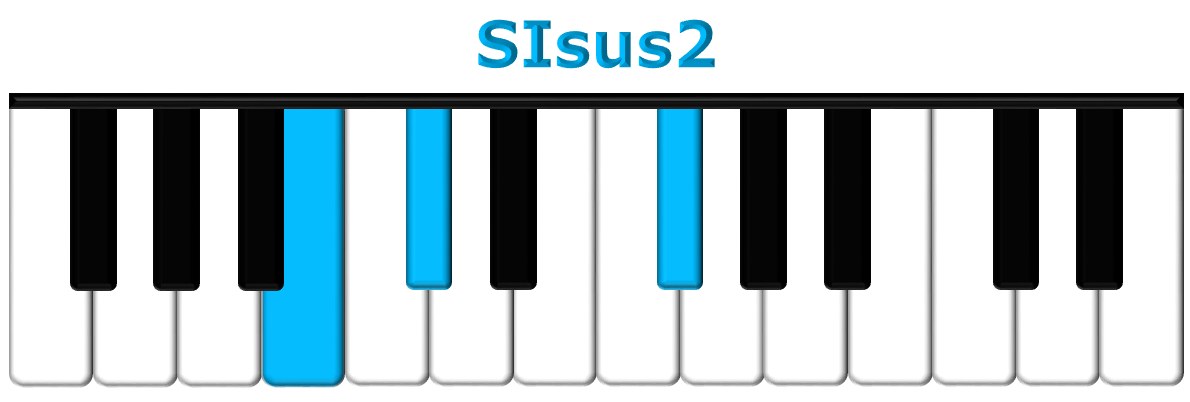 SIsus2 piano