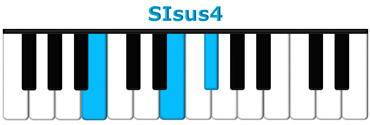 SIsus4 piano