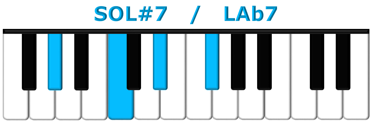 SOL#7 piano