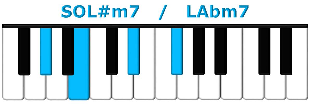 SOL#m7 piano