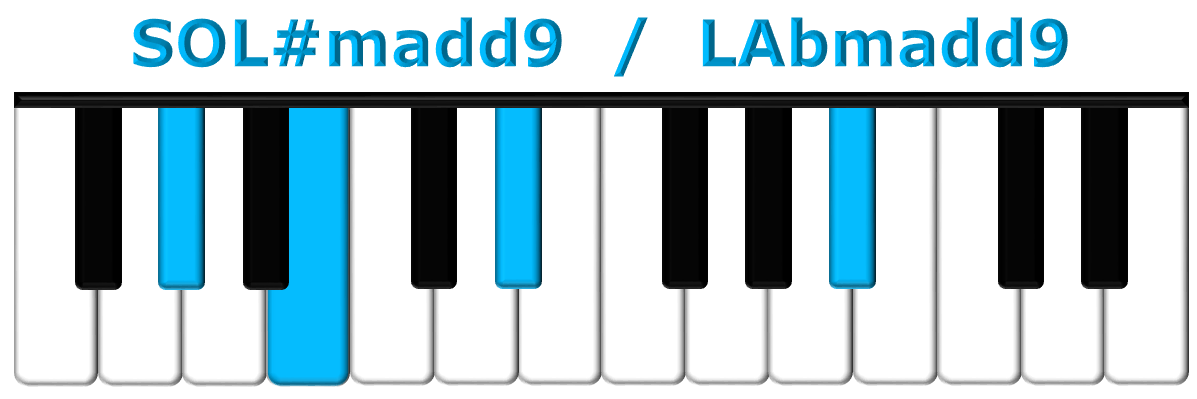 SOL#madd9 piano