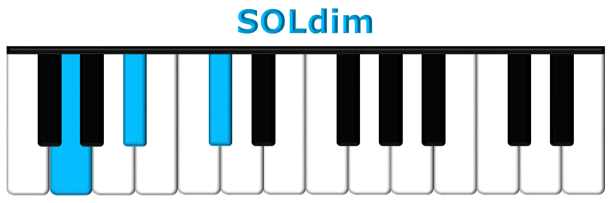 SOLdim piano