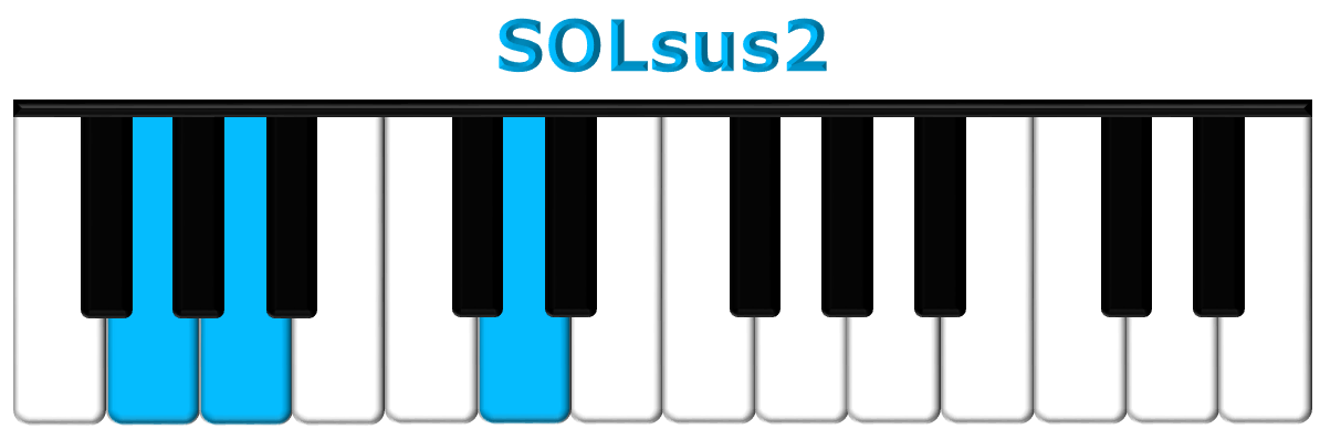 SOLsus2 piano